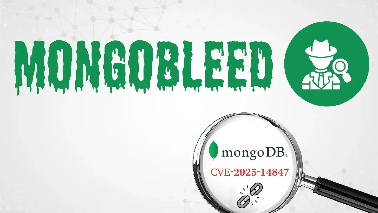 MongoBleed Vulnerability: How CVE-2025-14847 Exposed 87,000 MongoDB Servers
