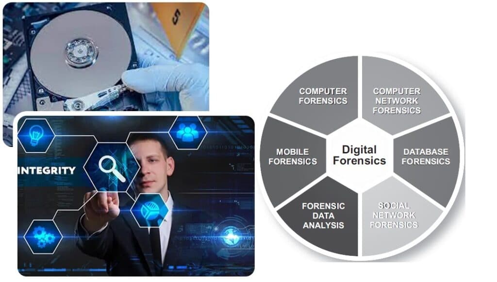 GenAI & LLMs in DFIR 2026: From Experimental Tool to Investigative Standard